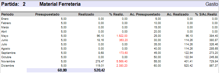 Tabla
Descripción generada automáticamente