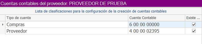 Tabla
Descripción generada automáticamente con confianza media